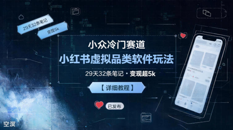 小众冷门赛道，小红书虚拟品类软件玩法，29天32条笔记，变现5k【详细拆解】