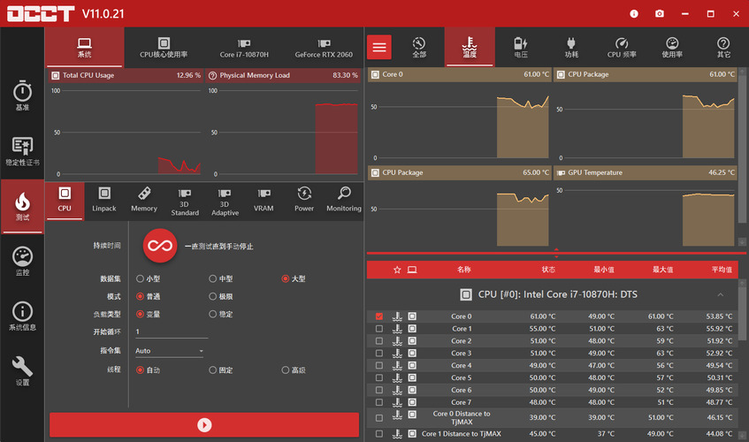 电源检测工具OCCT v16.0.2.99绿色版-趣奇资源网-第4张图片