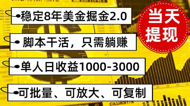 图片[1]-（16163期）稳定8年美金掘金2.0脚本干活，只需躺赚。单人日收益1000-3000可批量、…-千猫网创