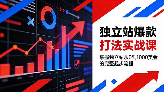 图片[1]-（17322期）独立站爆款打法实战课，掌握独立站从0到1000美金的完整起步流程-千猫网创