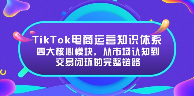 （15065期）TikTok电商运营知识体系：四大核心模块，从市场认知到交易闭环的完整链路-千猫网创