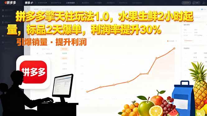 图片[1]-（16429期）拼多多 擎天柱玩法1.0，水果生鲜2小时起量，标品2天爆单，利润率提升30%-千猫网创