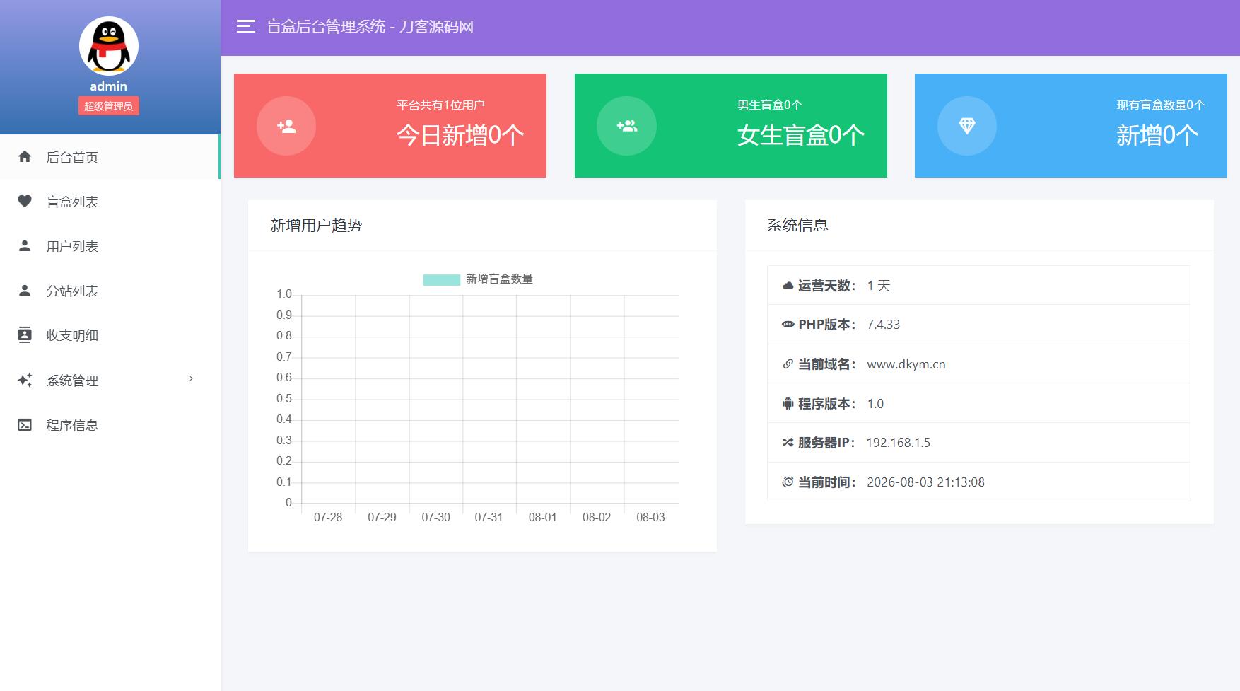 豪华交友盲盒系统源码 含会员分站分销系统 可易支付