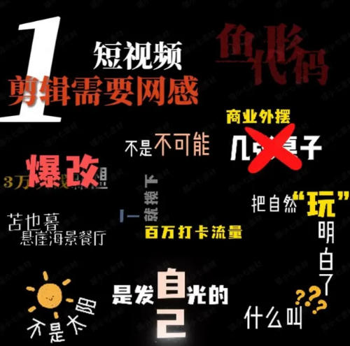 1000+剪映高级感字幕文字预设模板,直接套用+导入使用教程,一拖即用,简单实用