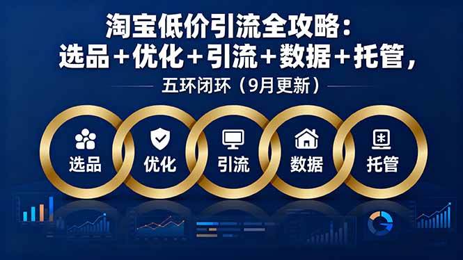 图片[1]-（16009期）淘宝低价引流全攻略：选品＋优化＋引流＋数据＋托管，五环闭环（9月更新）-千猫网创