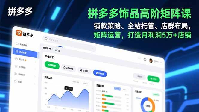 图片[1]-（16915期）拼多多饰品高阶矩阵课，铺款策略、全站托管、店群布局，矩阵运营，打造月利润5万+店铺-千猫网创