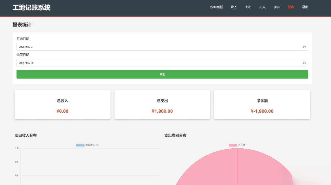 图片[1]-A2805PHP公司收入支出记账系统 财务记账管理系统 员工记账系统源码开源-柠檬源码网