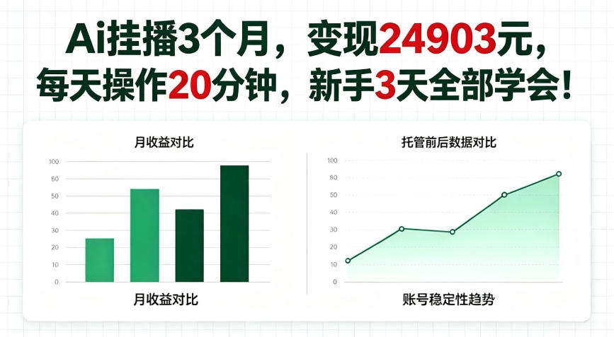 Ai挂播3个月,变现24903,每天操作20分钟,新手3天全部学会【揭秘】