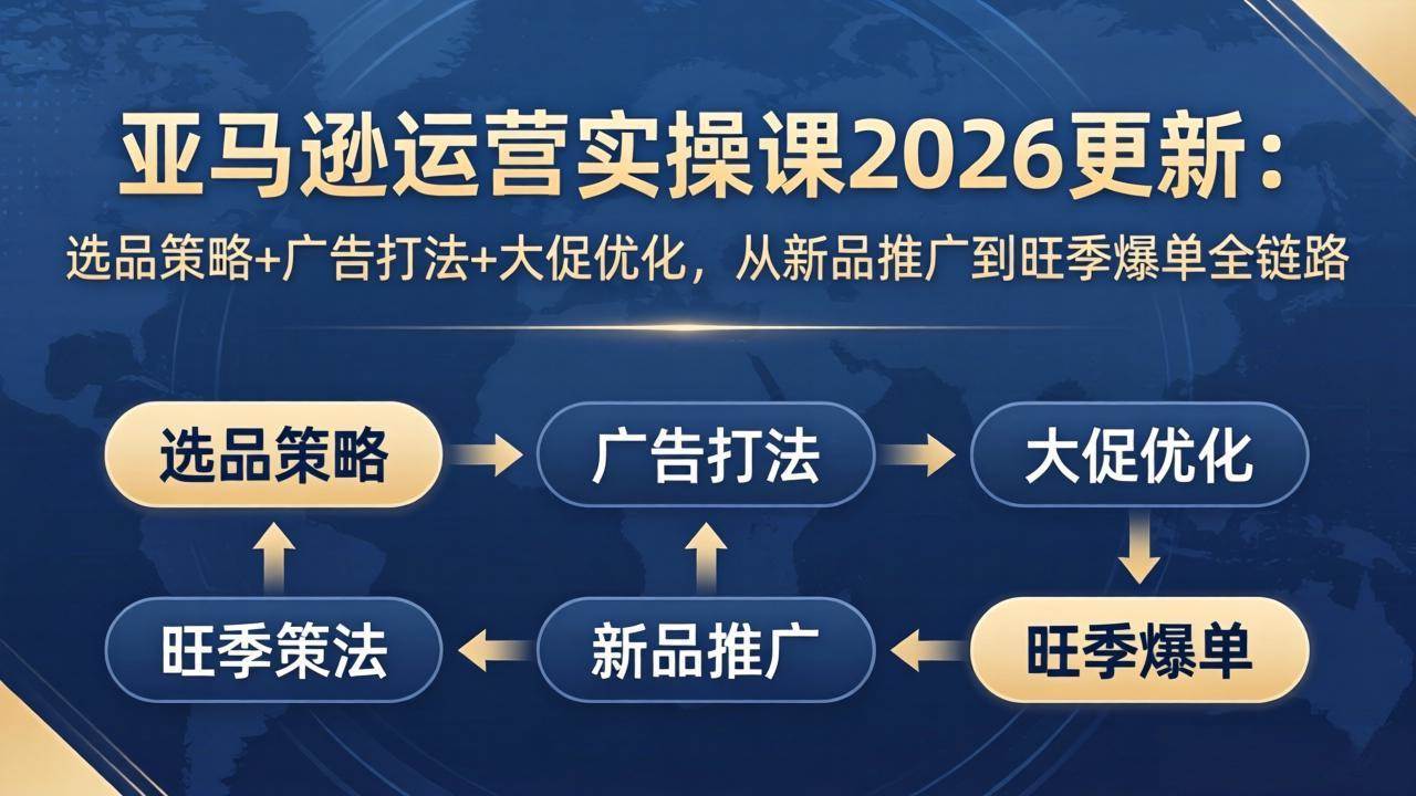 (17984期)亚马逊运营实操课2026更新:选品策略+广告打法+大促优化,从新品推广到旺季爆单全链路 (17984期)亚马逊运营实操课2026更新:选品策略+广告打法+大促优化,从新品推广到旺季爆单全链路