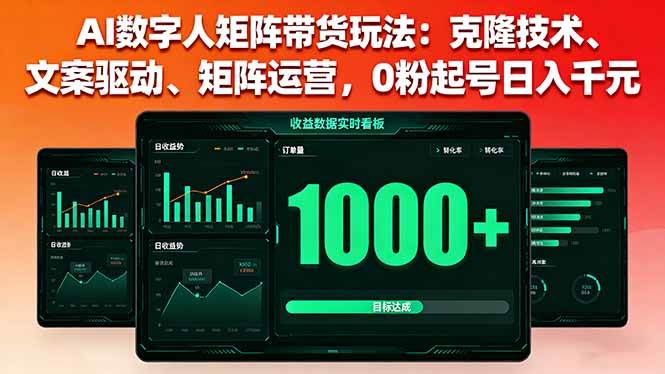 图片[1]-（16050期）AI数字人带货矩阵实战：0粉丝快速起号，日赚千元！克隆人技术+智能文案+矩阵运营攻略-千猫网创