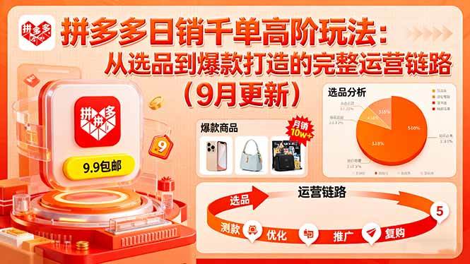 图片[1]-（16100期）拼多多日销千单高阶玩法：从选品到爆款打造的完整运营链路（9月更新）-千猫网创