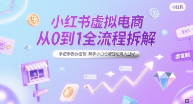 小红书虚拟电商从0到1全流程拆解，手把手教你复制，新手小白也能轻松月入过W-千猫网创