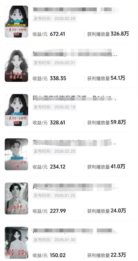 抖音某博主的AI情感故事第一人称解说视频教学，条条爆款，撸创作伙伴计划收益