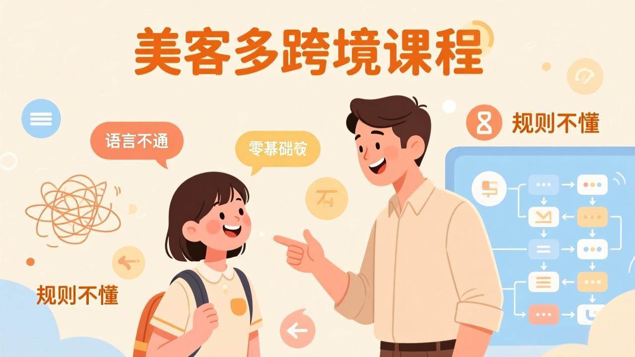 图片[1]-（17503期）怕语言不通、怕不懂规则？零基础小白也能做的美客多跨境课，手把手带你美客多开店稳赚-千猫网创