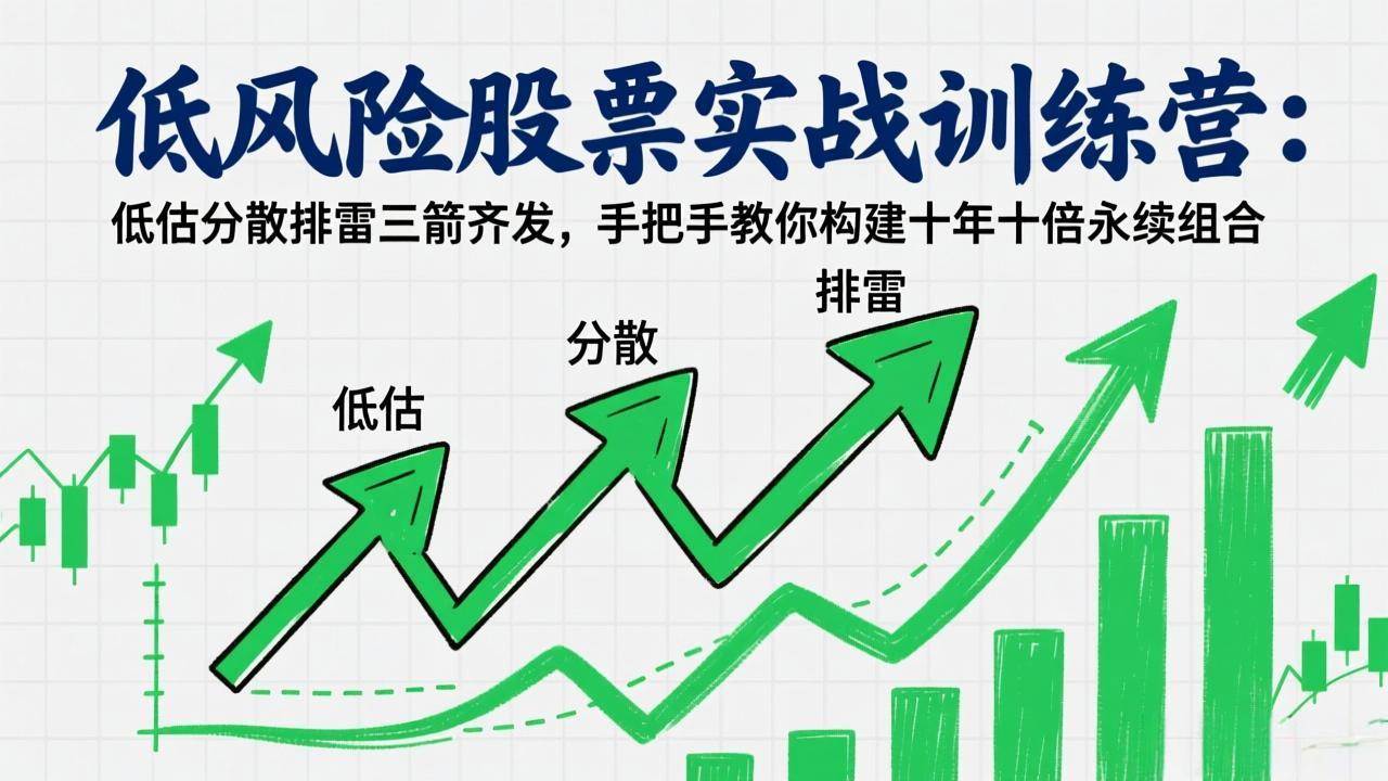 图片[1]-（17487期）低风险股票实战训练营：低估分散排雷三箭齐发，手把手教你构建十年十倍永续组合-千猫网创