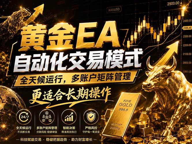 （18509期）黄金EA量化：多窗口矩阵稳定运行，系统自动执行，收益空间持续放大