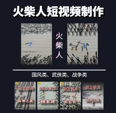 火柴人短视频-纸上谈兵,独一无二的视频展示风格,国风,战争动画,短视频差异化新赛道-千猫网创