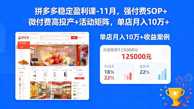 图片[1]-（16557期）拼多多稳定盈利课-11月，强付费SOP+微付费高投产+活动矩阵，单店月入10w+-千猫网创