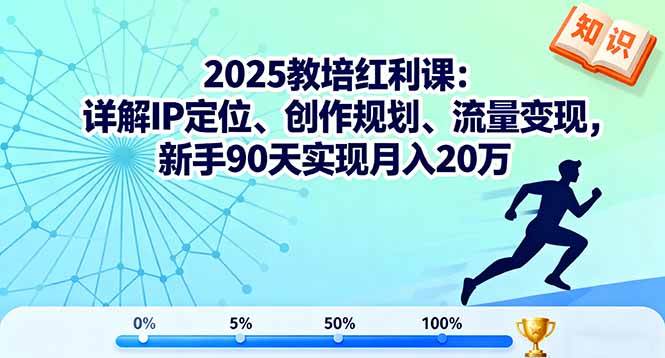 图片[1]-（16178期）2025教培红利课：详解IP定位、创作规划、流量变现，新手90天实现月入20万-千猫网创
