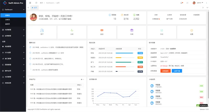 swiftadmin(基于ThinkPHP6 + Layui的开源后台管理系统)