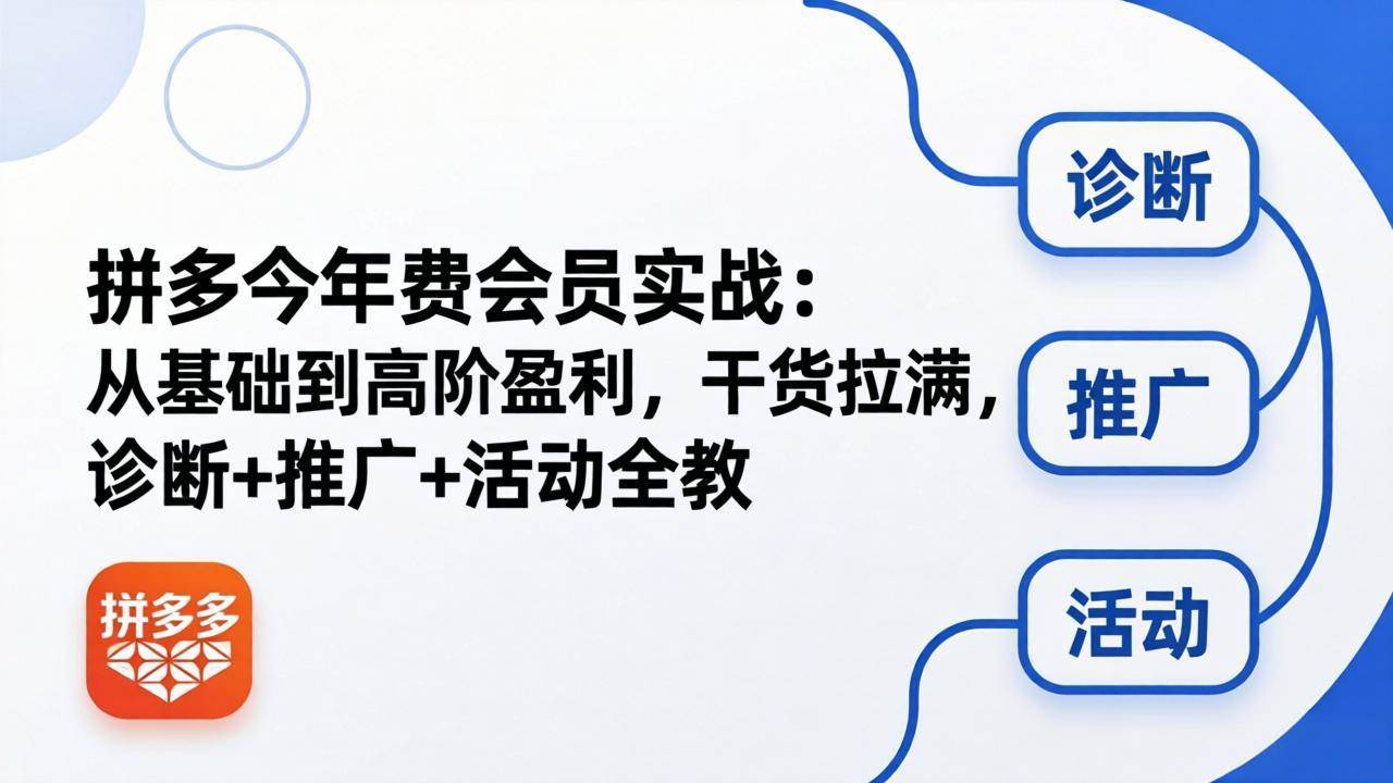 (18363期)拼多多年费会员实战(更新26年5月7):从基础到高阶盈利,干货拉满,诊断+推广+活动全教 (18363期)拼多多年费会员实战(更新26年5月7):从基础到高阶盈利,干货拉满,诊断+推广+活动全教