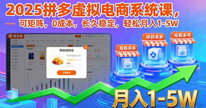 图片[1]-（16088期）2025拼多多虚拟电商系统课，可矩阵，0成本，长久稳定，轻松月入1-5W-千猫网创