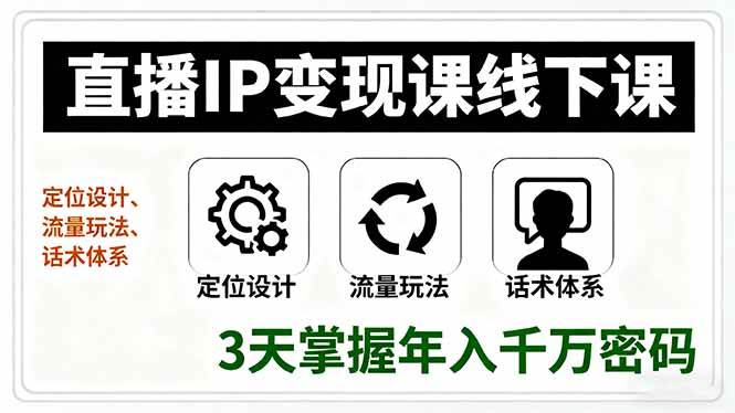 图片[1]-（16065期）3天线下实战课：直播IP定位+流量转化+话术系统，解锁年入千万的变现秘籍-千猫网创