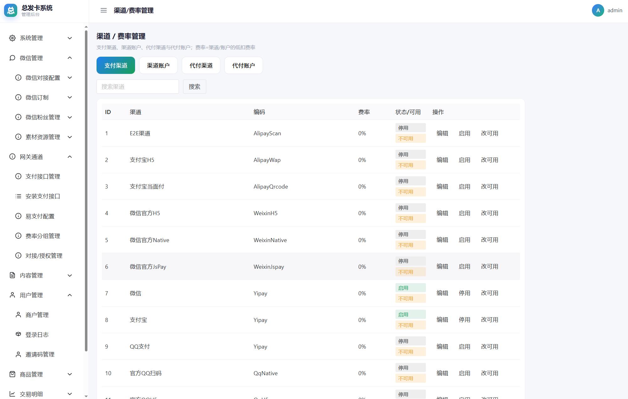 总裁自动发卡系统源码 总裁自动发卡系统源码