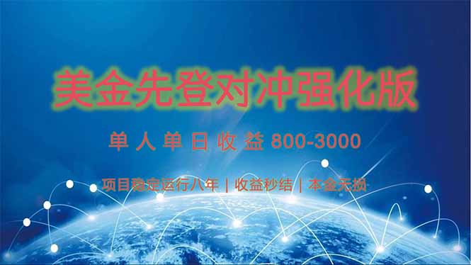 （15012期）美金先登计划对冲强化版，2025年黑马中最暴力收益日收益1k-4k（可放大…-千猫网创