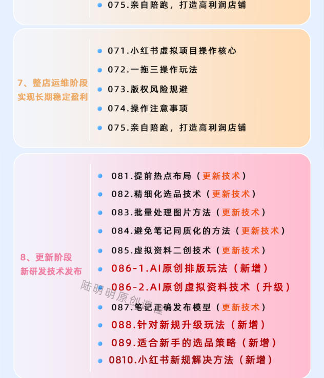 小红书虚拟项目特训班9.0,AI原创PPT技术全跑通,单店纯利润几个W