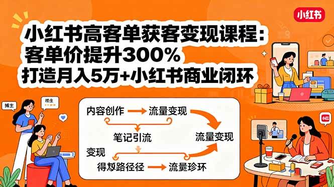 图片[1]-（15981期）小红书高客单获客变现课程：客单价提升300%，打造月入10万+小红书商业闭环-千猫网创