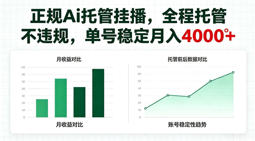 正规Ai托管挂播内容,全程托管不违规,单号稳定月入4k+【揭秘】