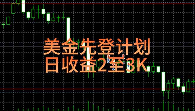 （15033期）稳定做了7年的项目！日入2000至4000，日结，可来线下教学！-千猫网创